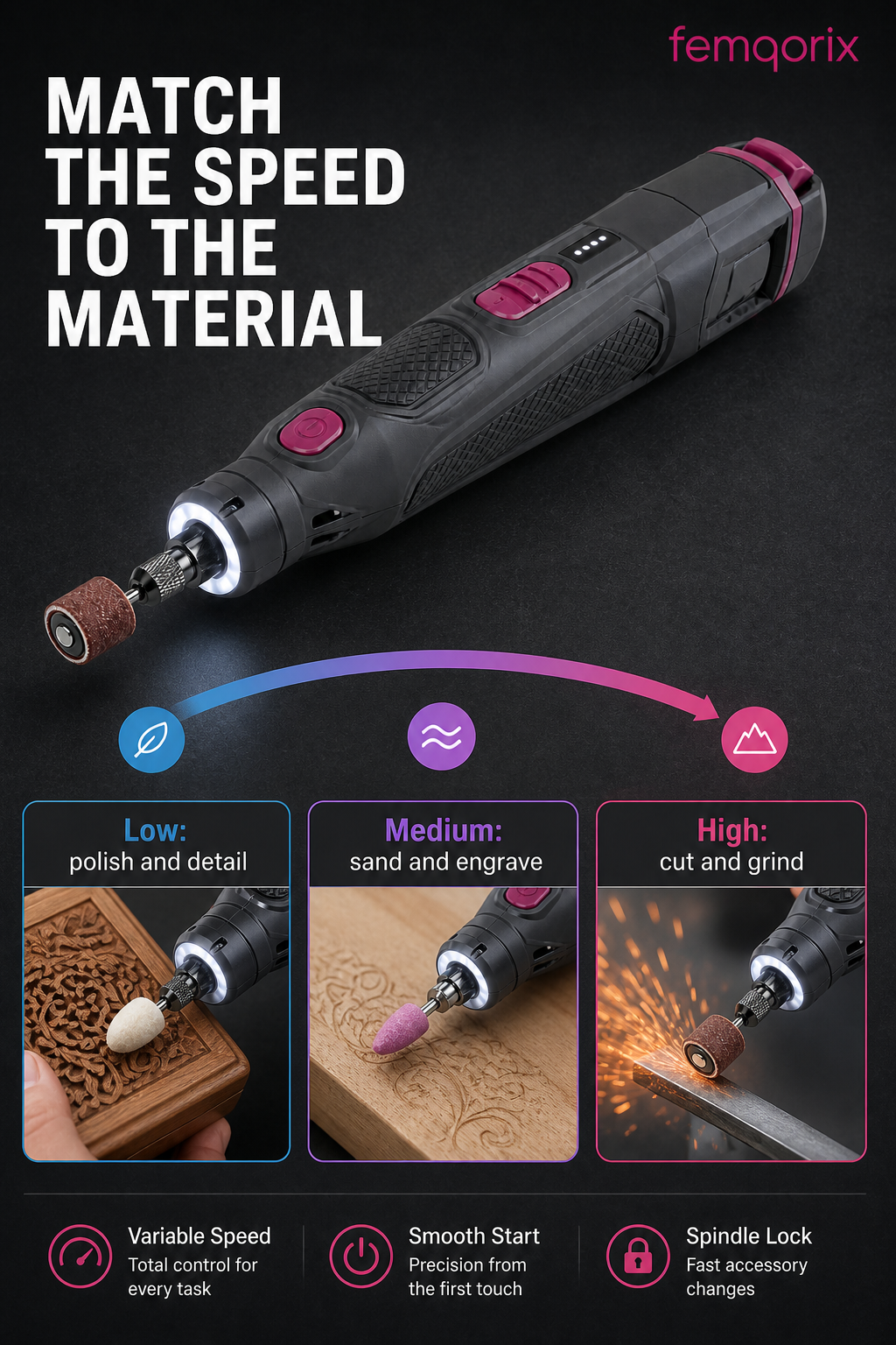 Match the speed to the material
