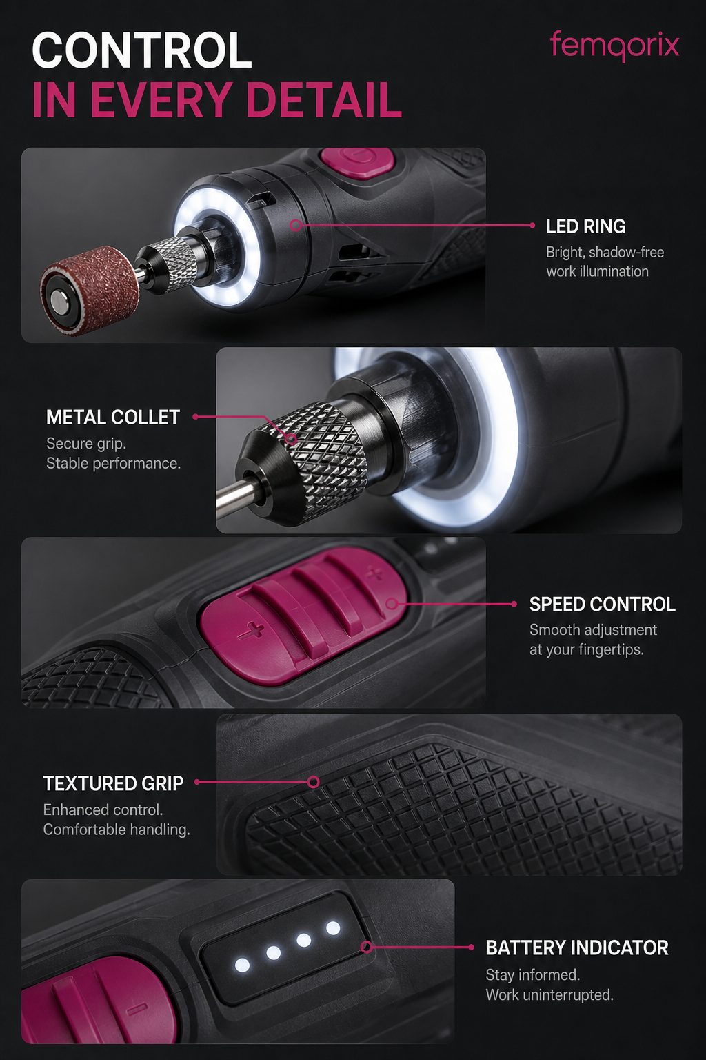 Control in every detail